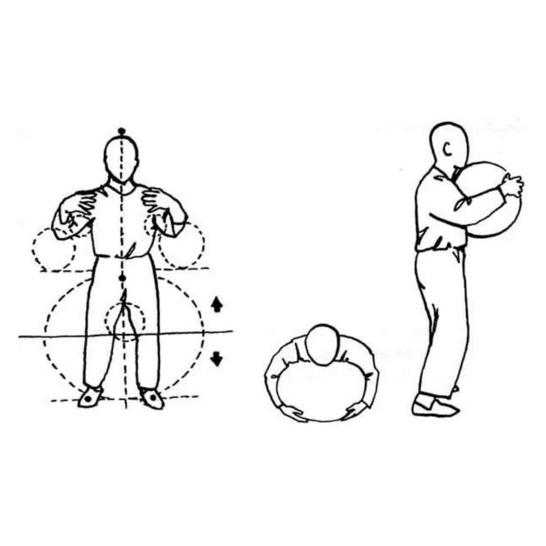 Цигун ци. Гимнастика Тайцзи цигун. Цигун Тайцзи кунг фу. Тайцзи цигун упражнения. Стойке Тай-Цзи.