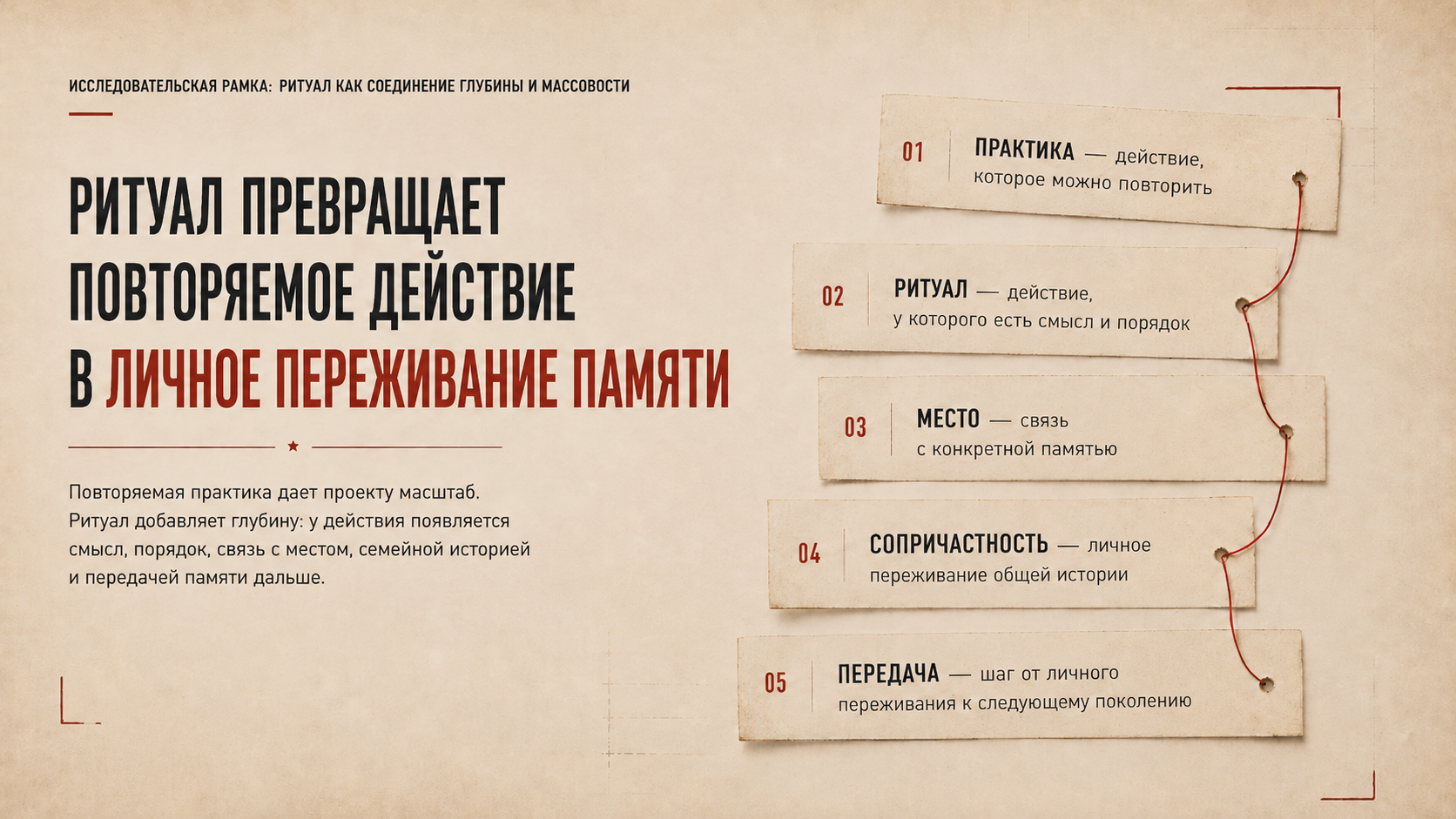 Слайд 8
