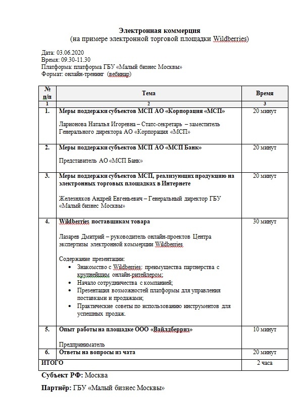 Бизнес план электронной торговой площадки