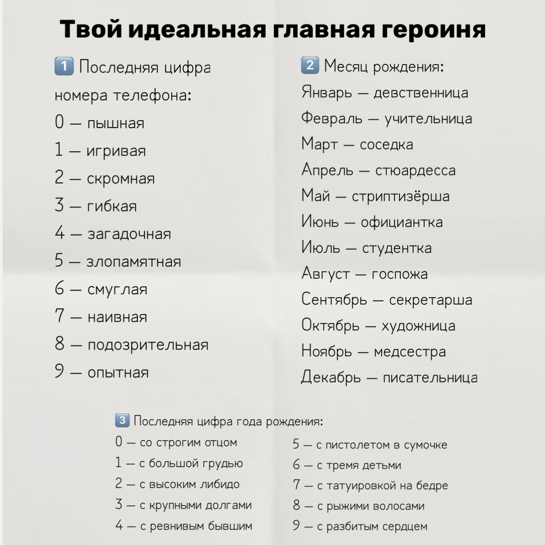 Повышаем активность в авторском блоге в соцсетях