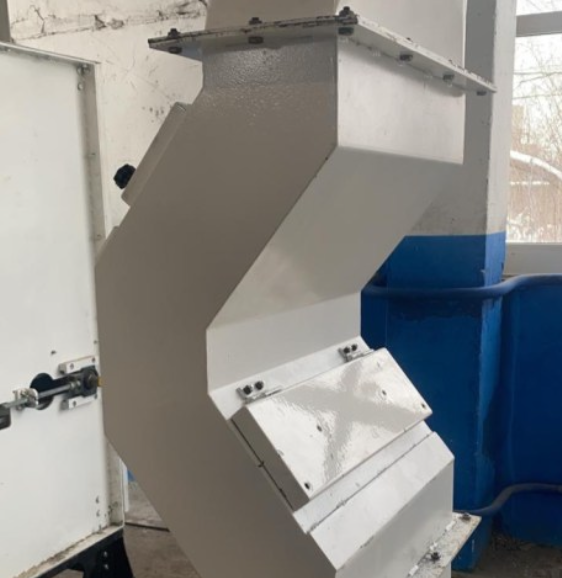 Производственные вызовы