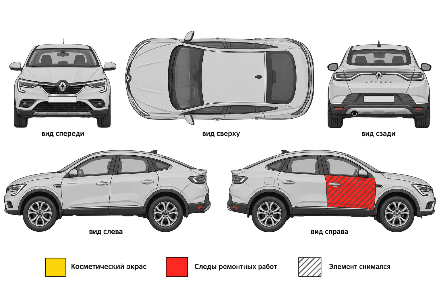 Карта ЛКП Renault Arkana