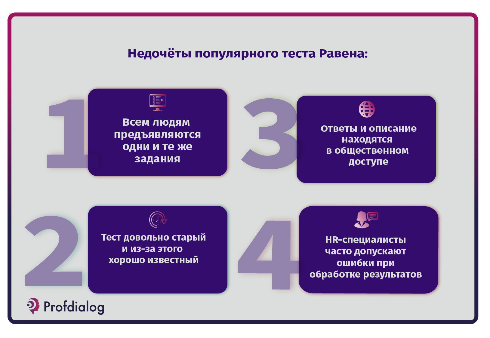 Тест Равена онлайн. Измерьте уровень своего интеллекта