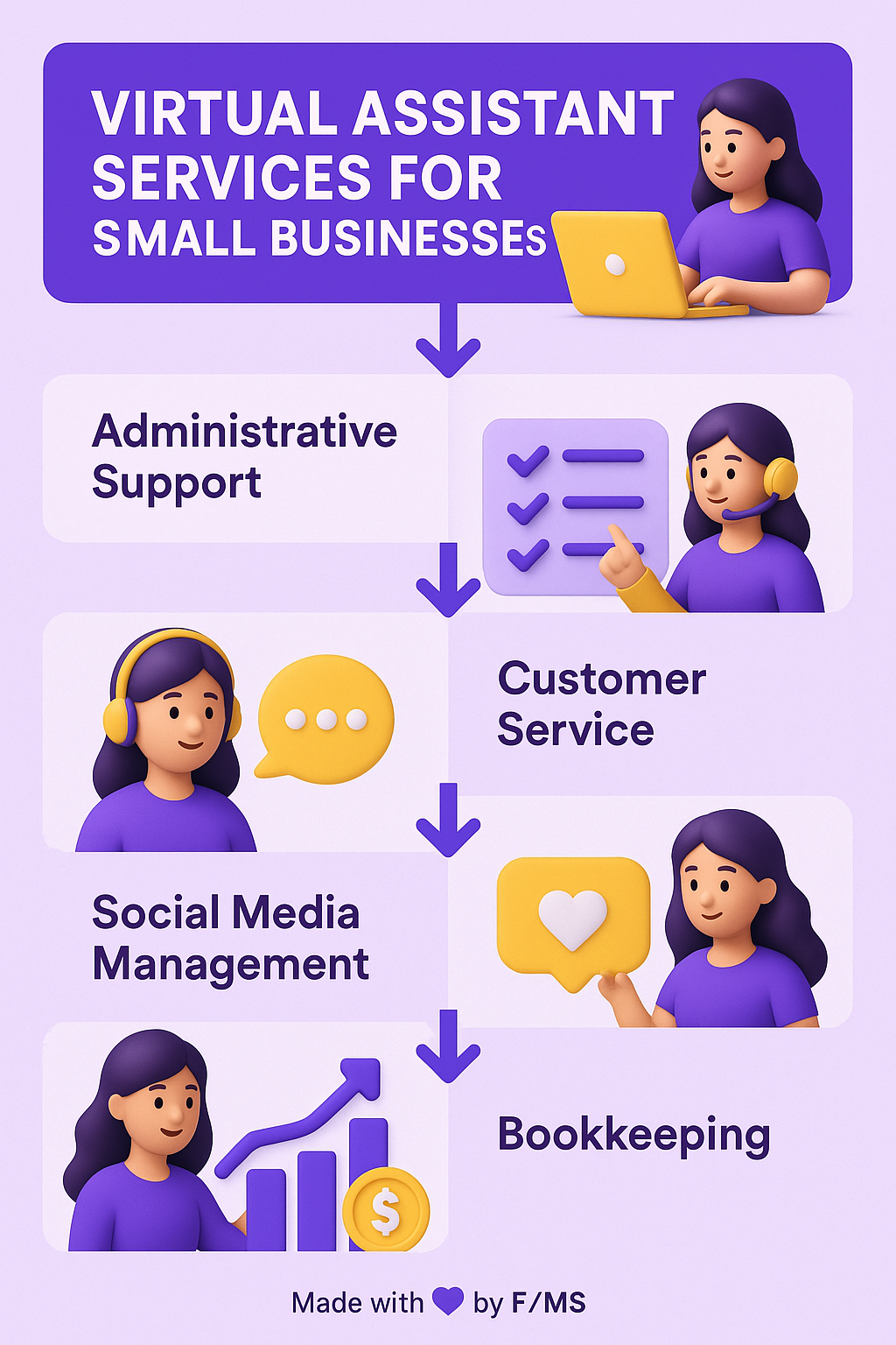 virtual-assistant-small-businesses
