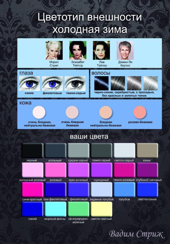 Цветотип как определить самостоятельно тест онлайн по фото