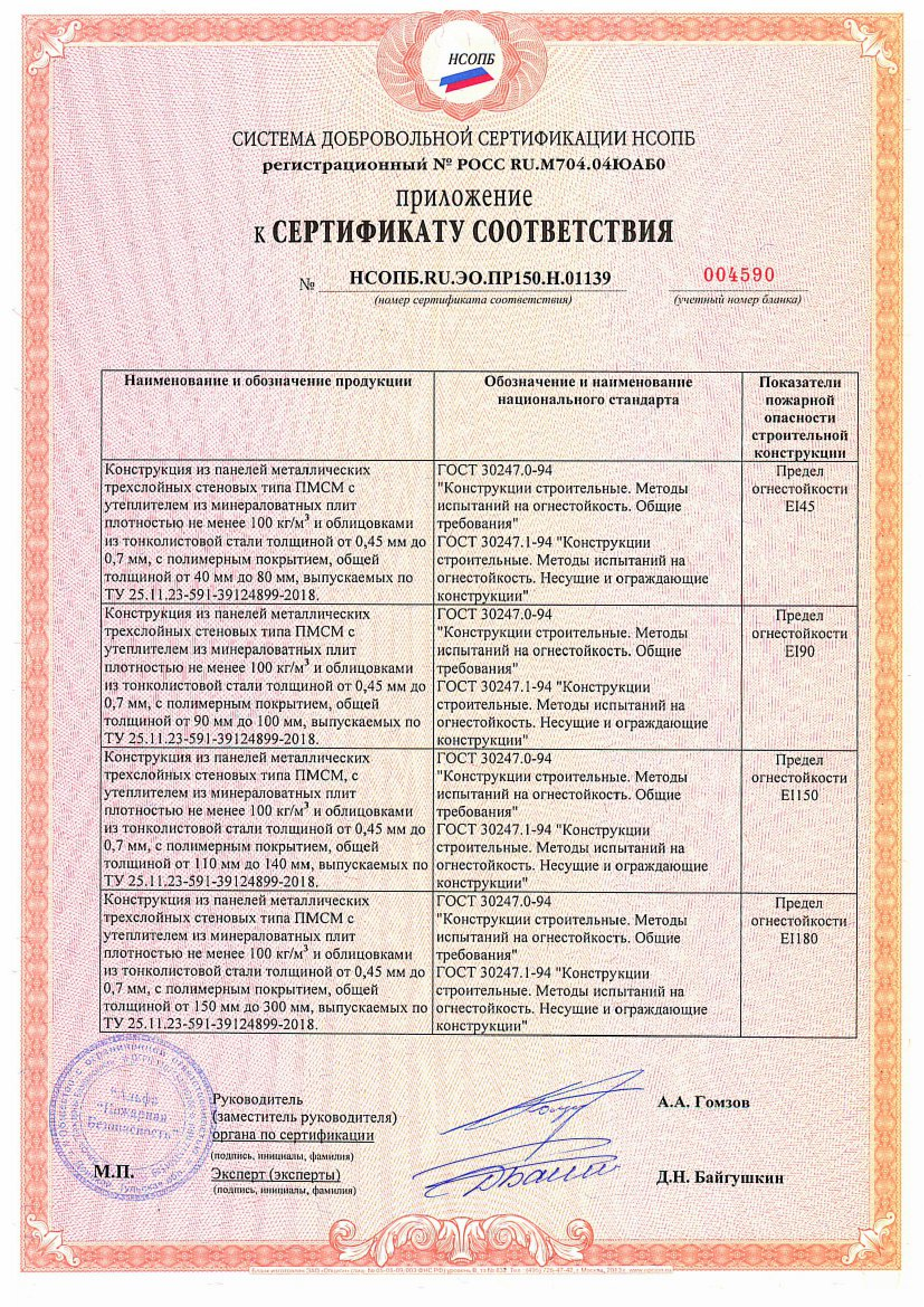 Сэндвич панели класс пожарной опасности. Сэндвич панели класс пожарной опасности. Огнестойкость сэндвич панелей с минеральной ватой. Сертификат пожарной безопасности на сэндвич панели pir. Коэффициент теплопроводности сэндвич панелей 100 мм.