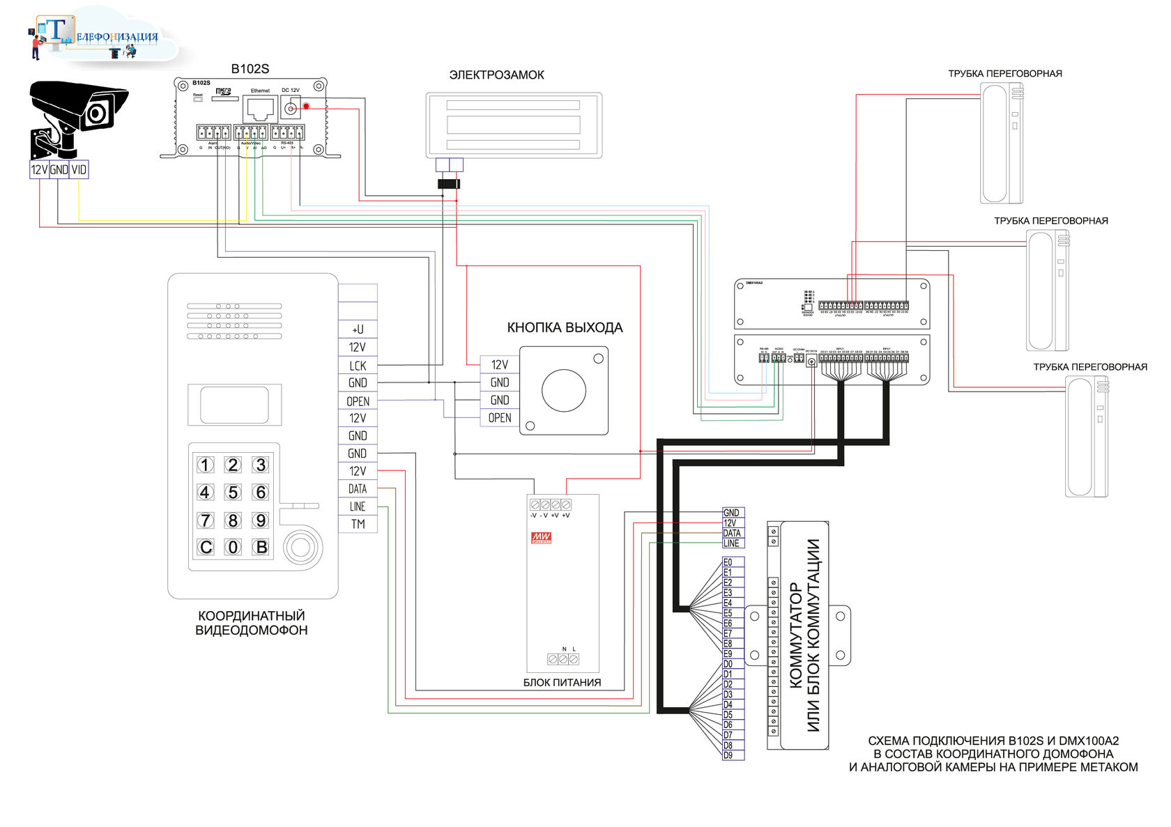 Схема подключения замка к домофону. ККМ-100s2. Домофон Бевард 15100. SIP Server для домофона.