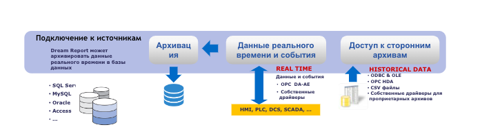 Ошибка 11 rp1a 200720.011