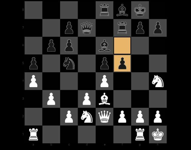 Ian Nepomniachtchi wins the Candidates without a single loss : r/chess