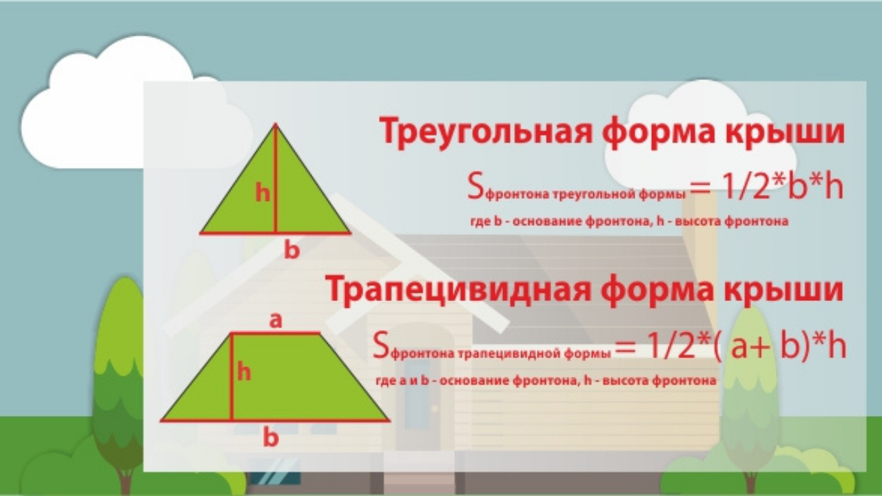 Рассчитать фронтон калькулятор