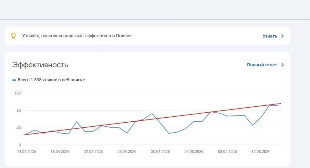 Google Search Console: 1 538 кликов в веб-поиске, рост с середины апреля по середину мая 2026