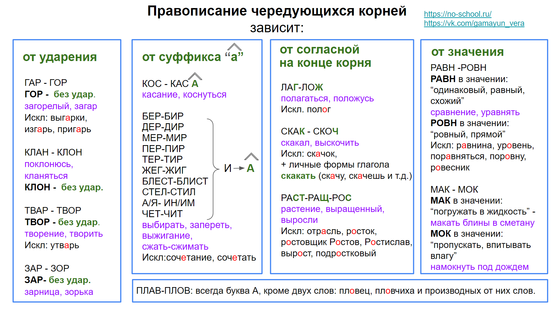 Как пишется безынтересный или безинтересный. Корни для ЕГЭ по русскому языку.