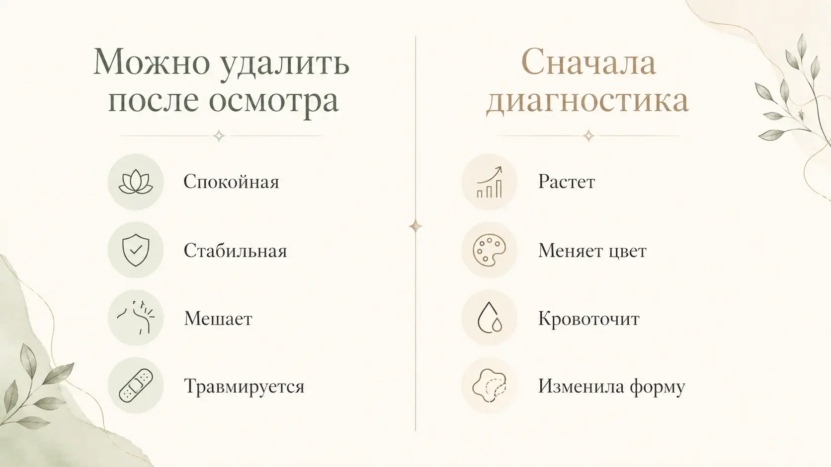 Какие родинки можно удалять, а какие нельзя