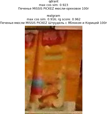 Опять же очень похожие значение cosine similarity, но видимо в более свежих разметках был правильный товар (или по координатам он был ближе)