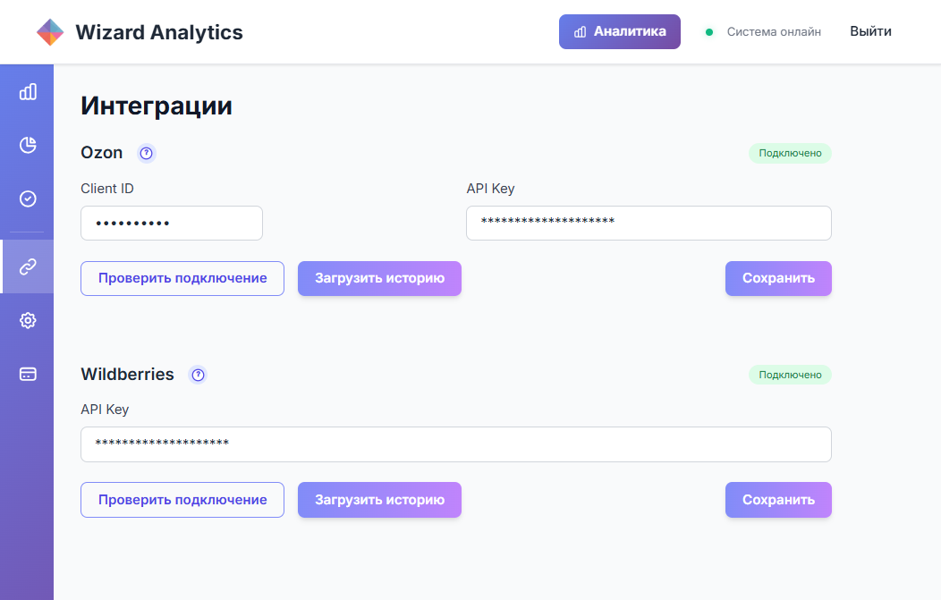 Интеграции Wizard Analytics