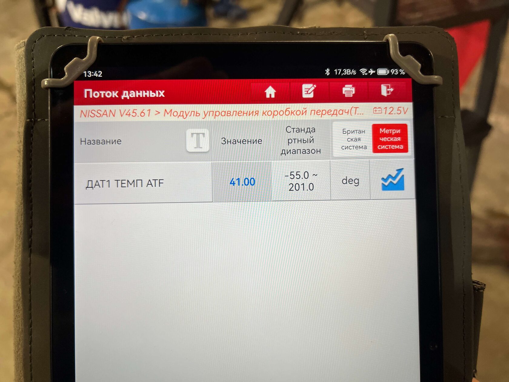 Контроль температуры АКПП Nissan
