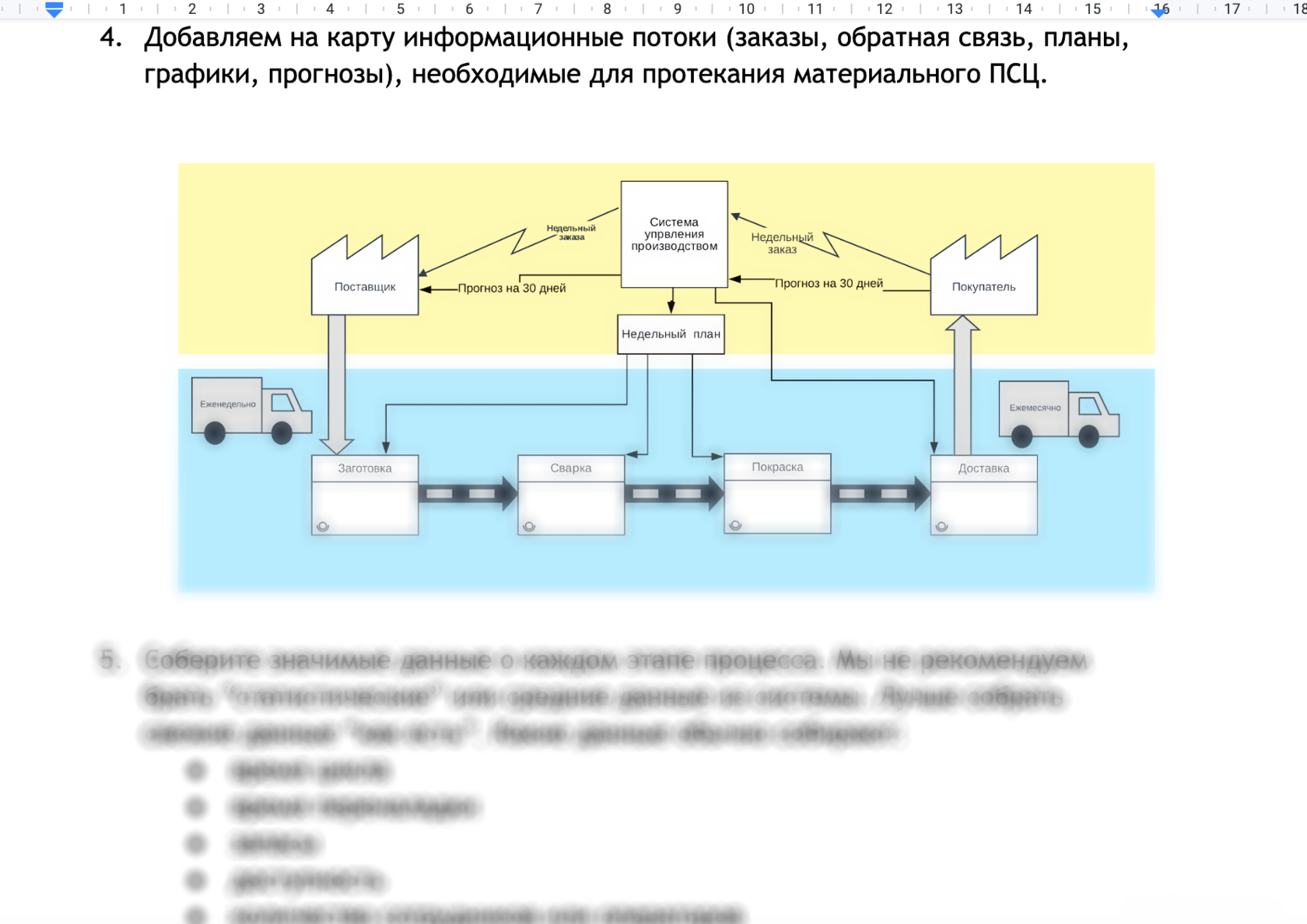 Бизнес план создания нового производства курсовая работа