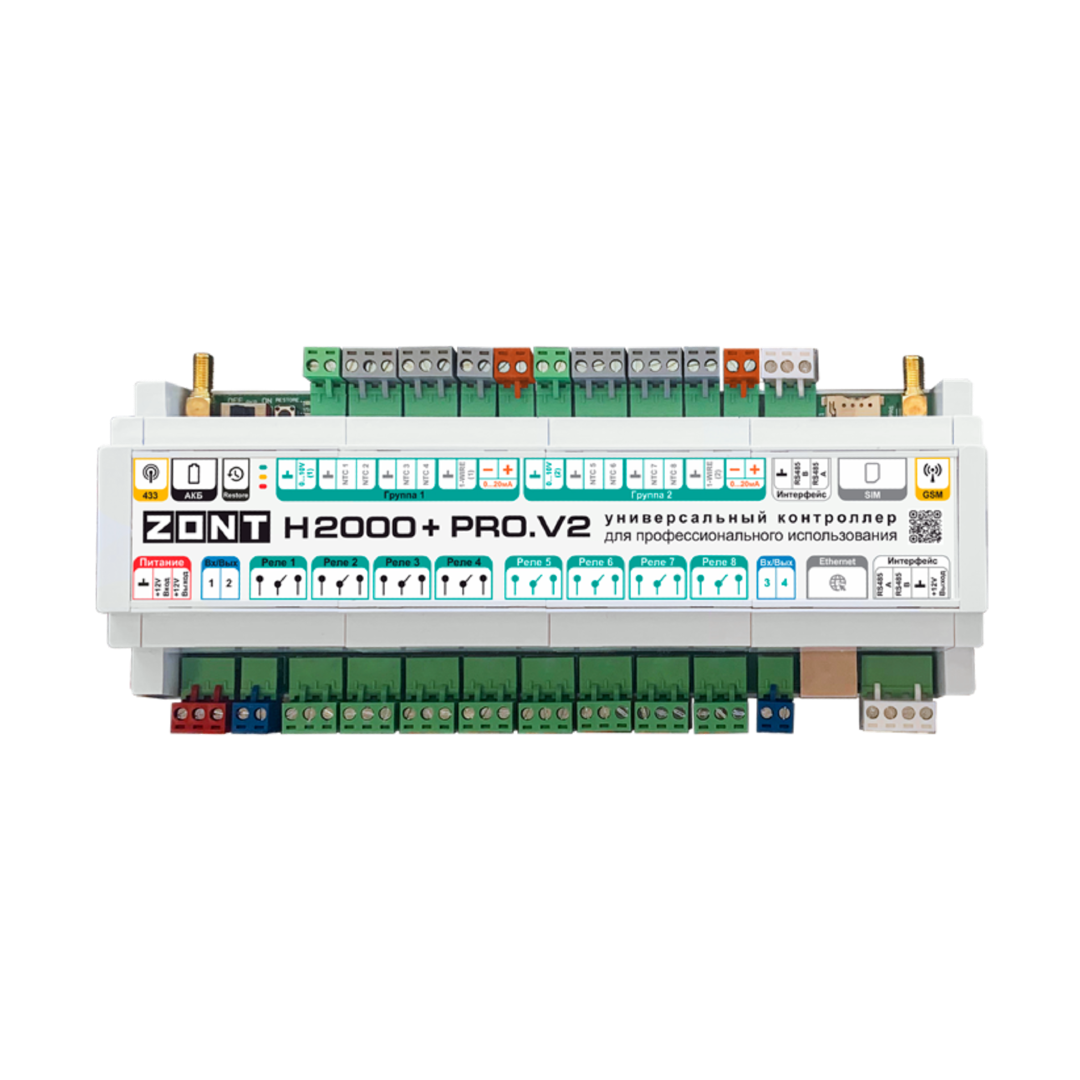 Модульная котельная размер M