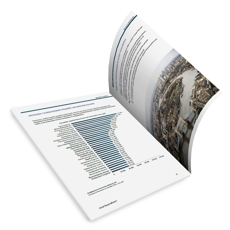 Стратегия развития франшизы