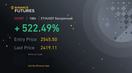 Результат сделки ETH/USDT +522.49%