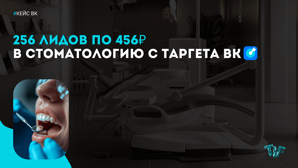 Баннер с текстом о привлечении 95 заявок за 1 месяц в летний лагерь скейт-парк через таргетированную рекламу ВК