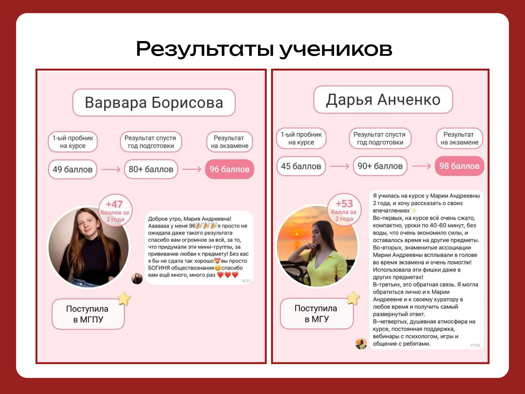 Результат ученика 1