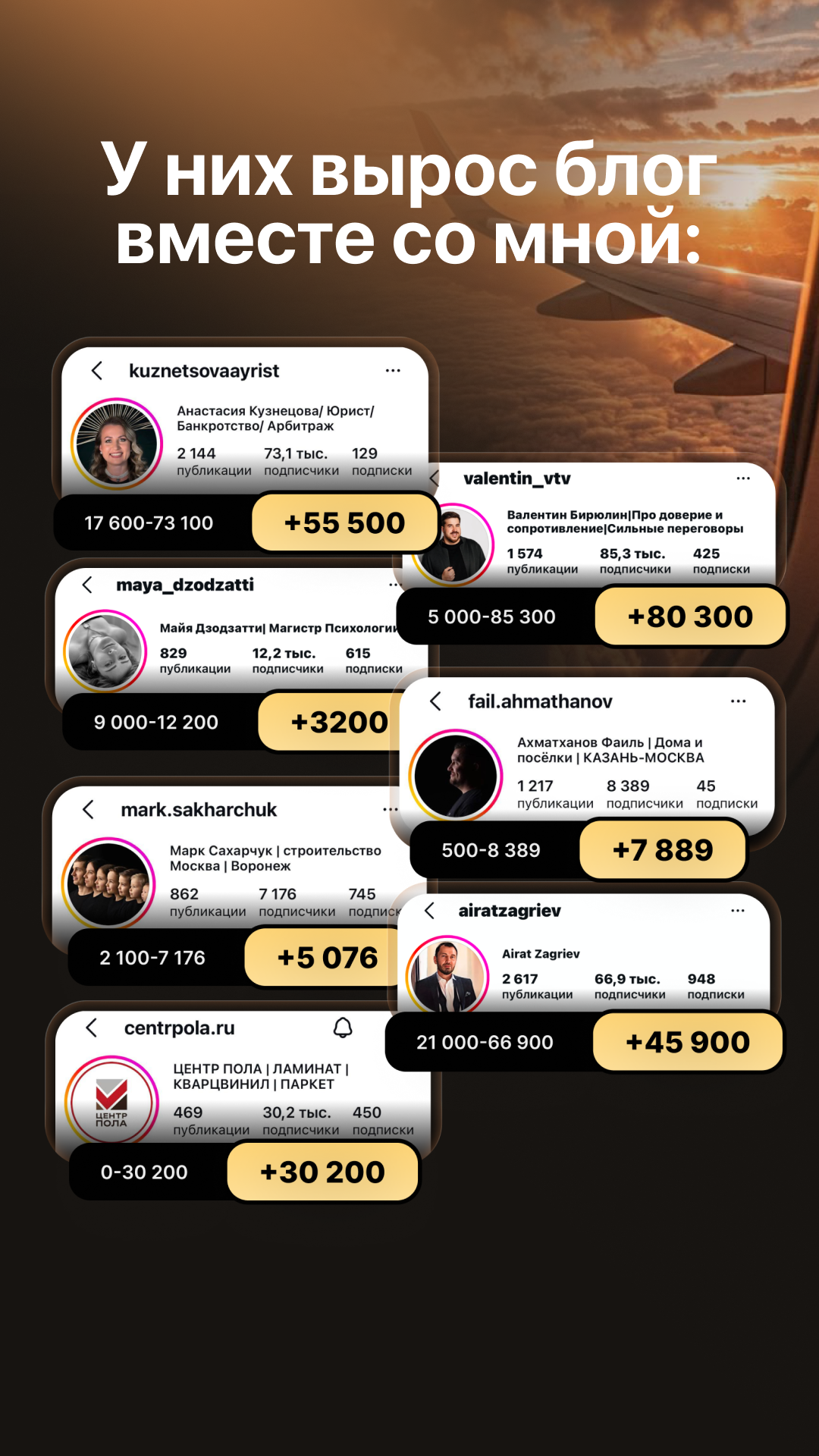 Кейсы участников 2