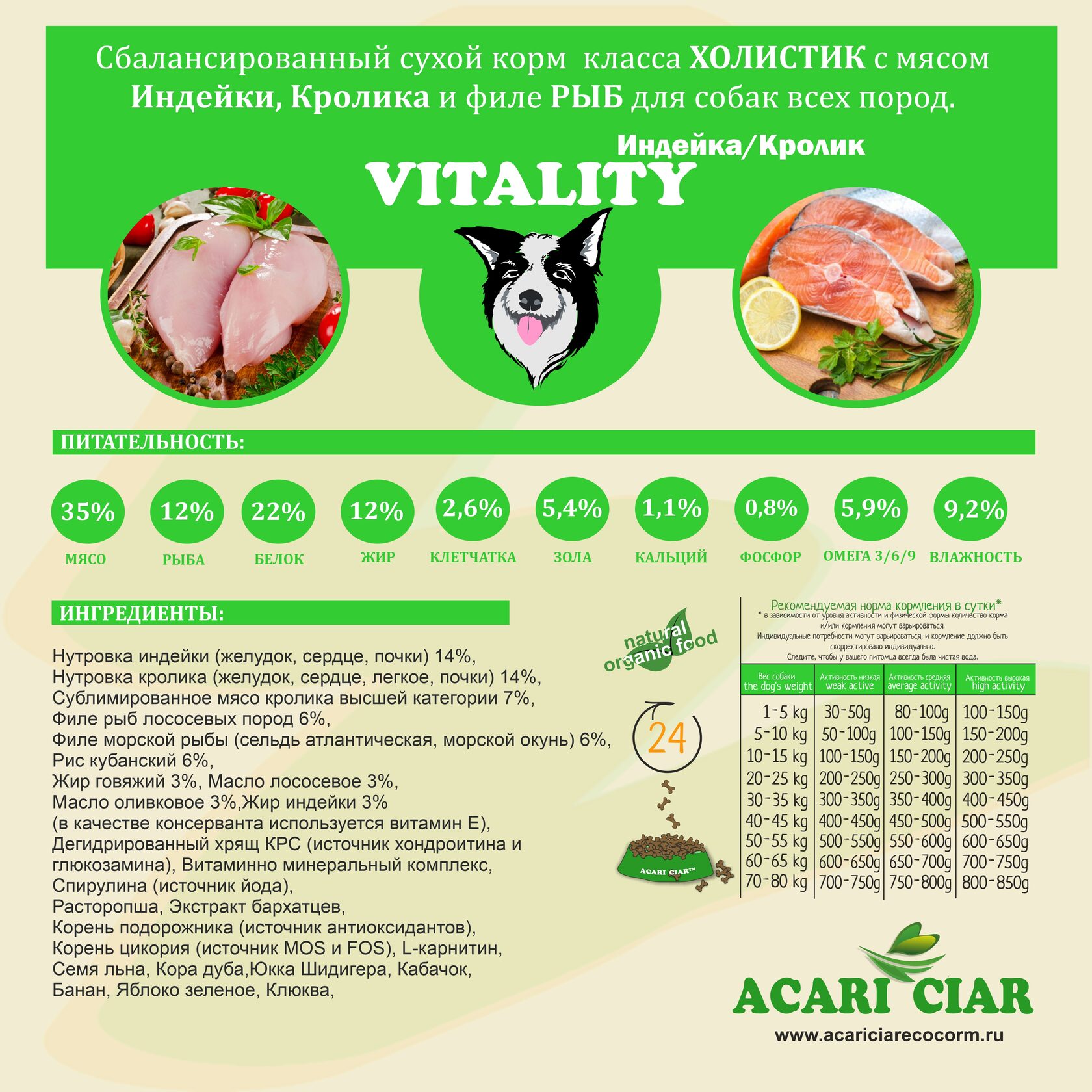 Акари корм для собак. Vitality Beef/Lamb корм. Корм Акари Vitality Turkey. Vitality (кролик,индейка). Виталити Акари Киар.