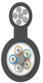 GYTC8A (Многослойный 8-символьный кабель)