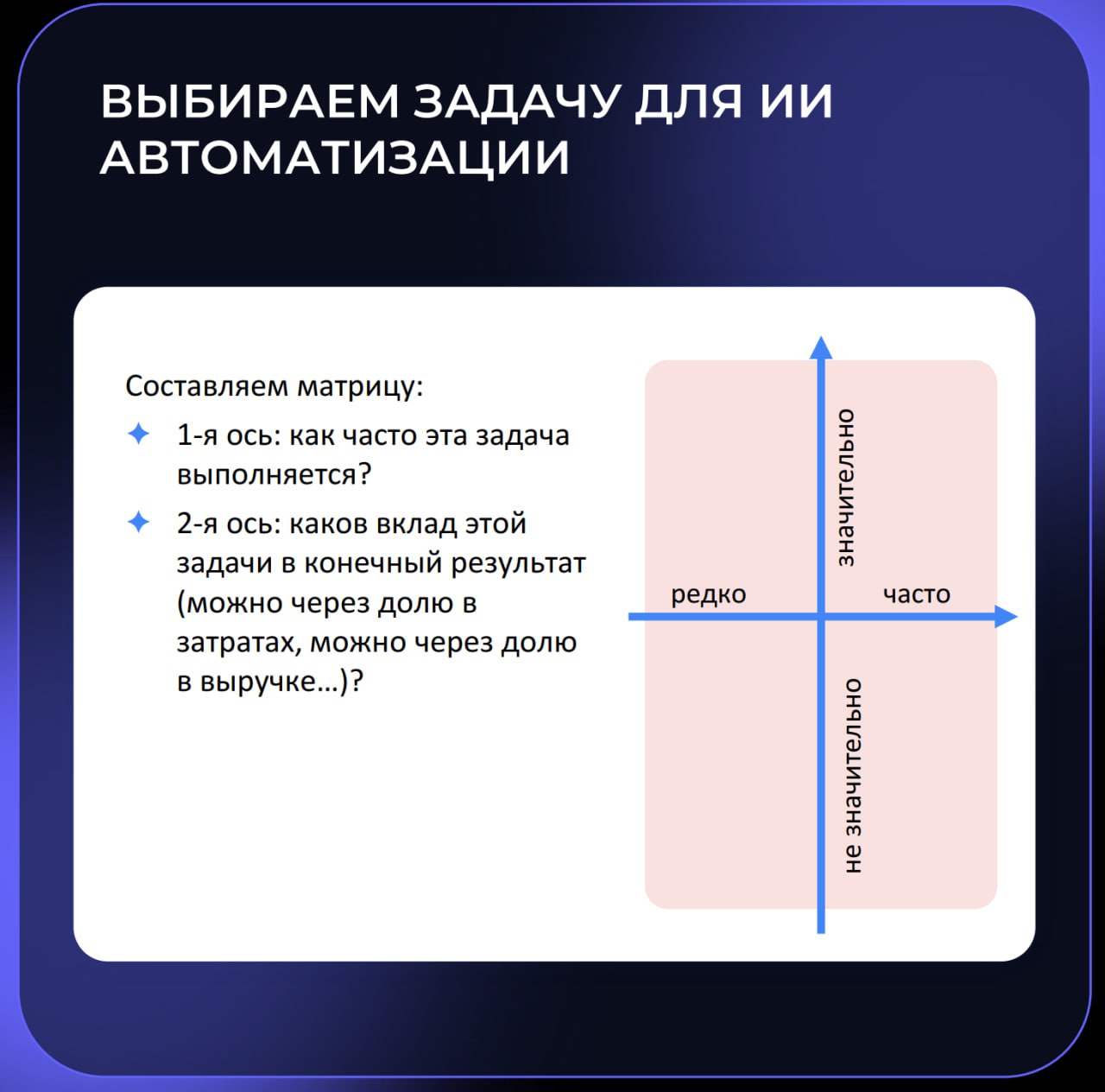 � Пошаговая инструкция по внедрению ИИ в компанию!