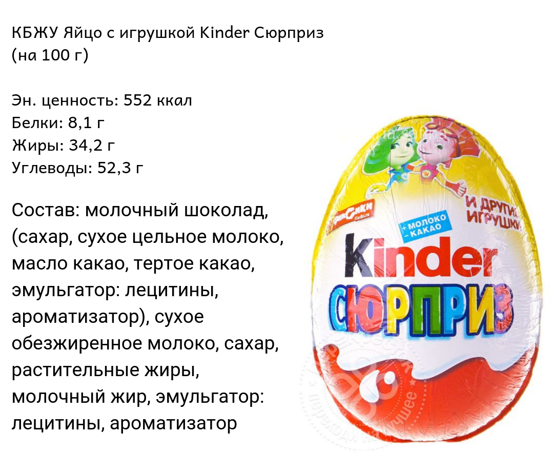 Шоколадное яйцо Киндер Сюрприз Имена Т1 20гр