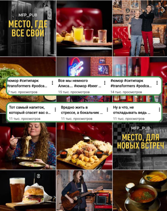 Телеграм-бот и база гостей паба My Friends Pub — канал удержания клиентов
