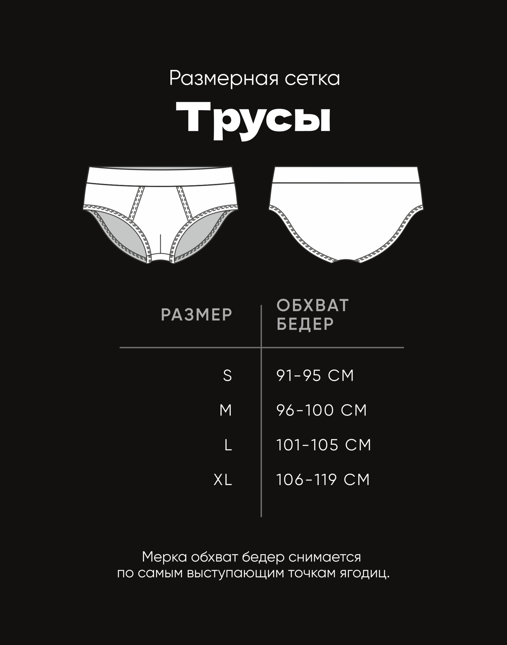 Размерная сетка Трусы и Боксеры