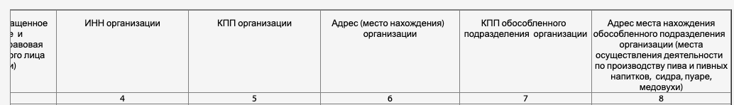 Информация к проверке