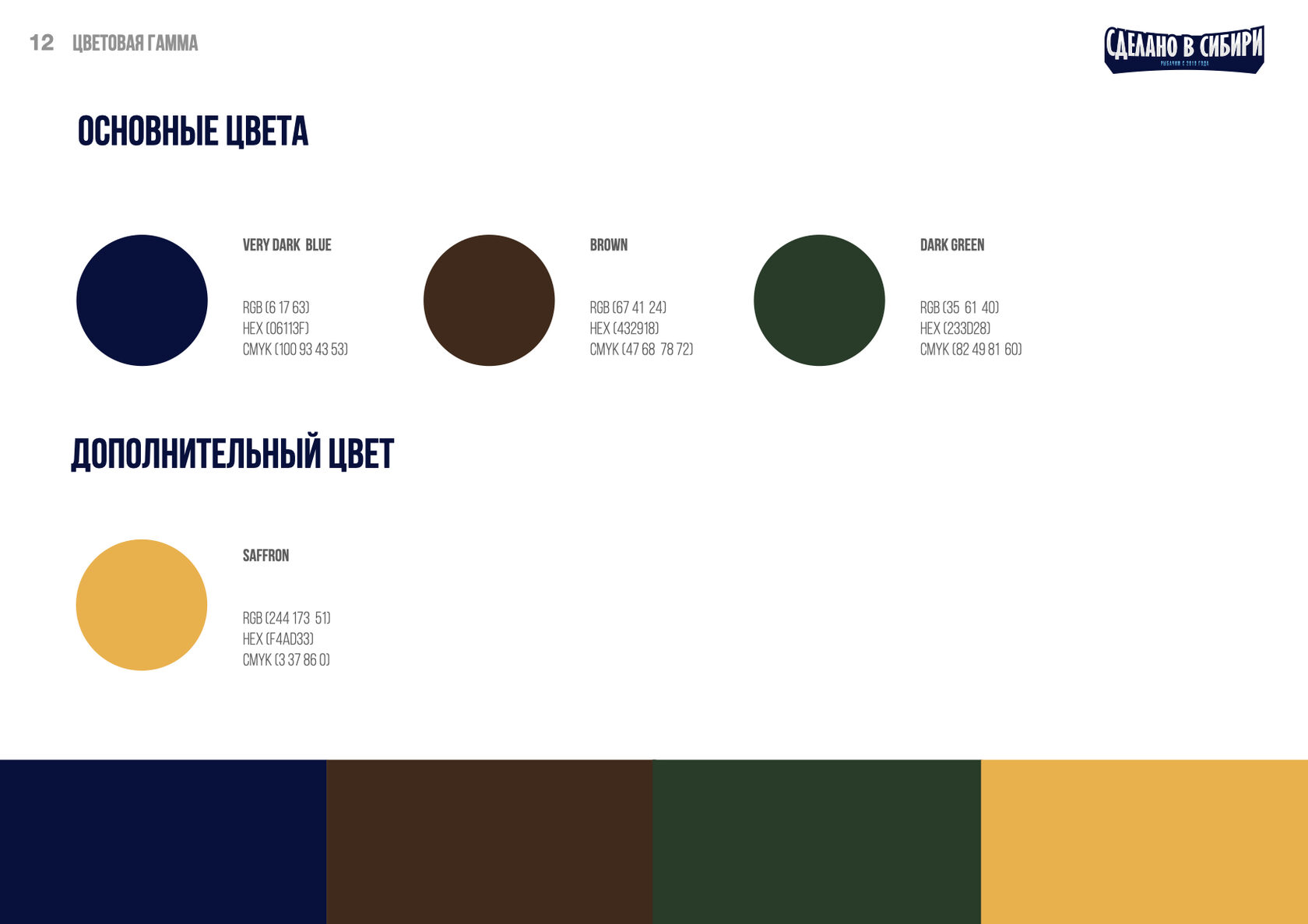 Сделано в Сибири