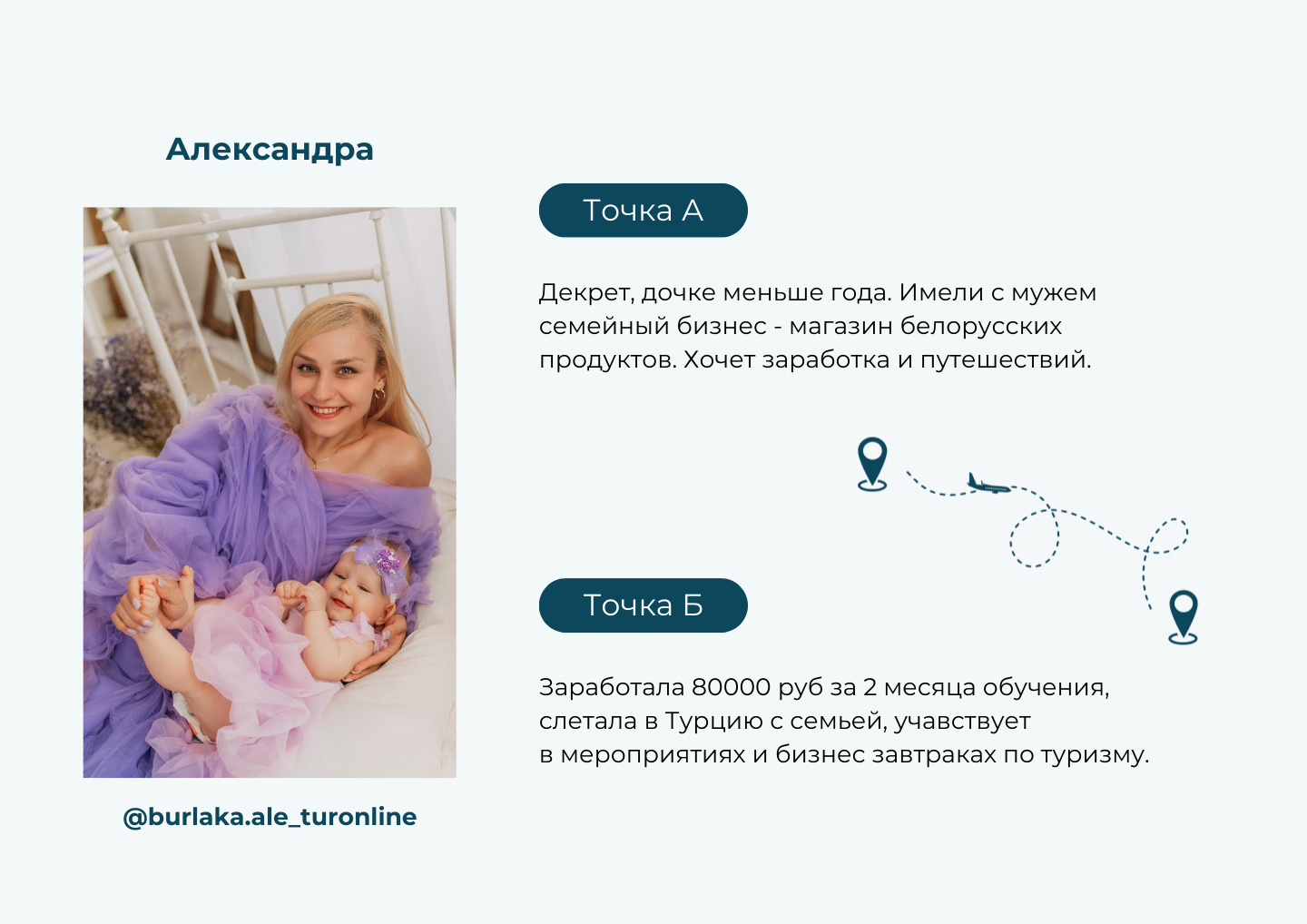 Кейс ученика