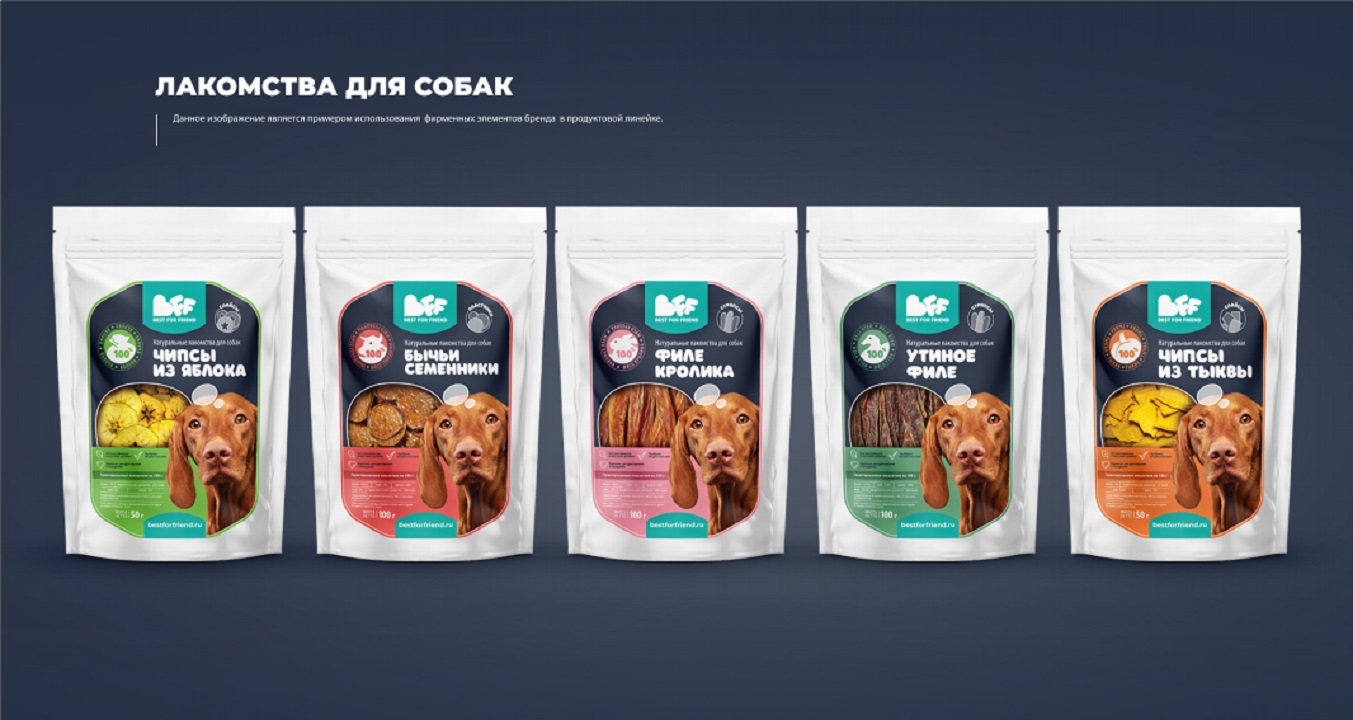 Лакомства для собак