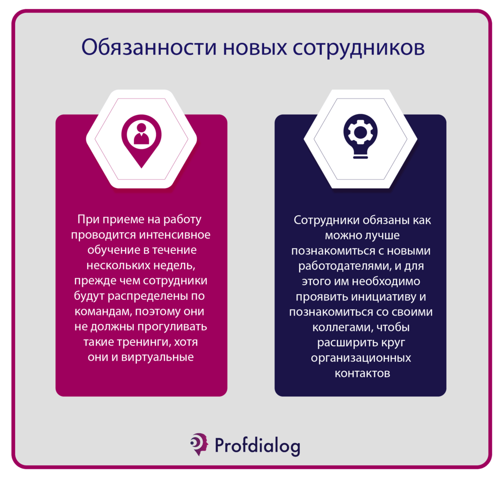 обязанности новых сотрудников