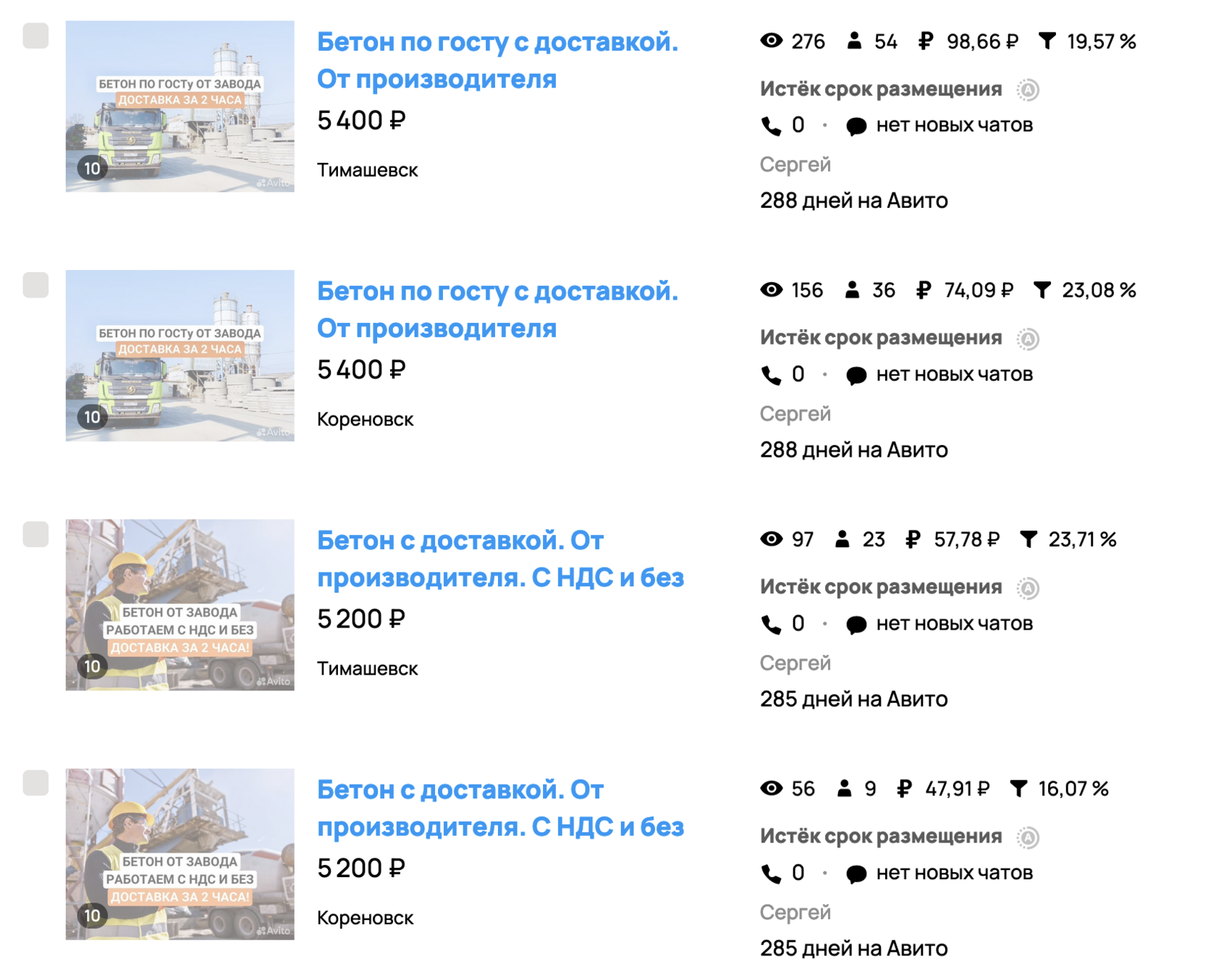 Детализация обращений