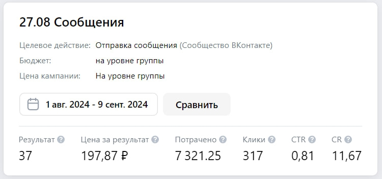 Заявки на продукт за 1 млн руб. по 200 руб., изображение №2