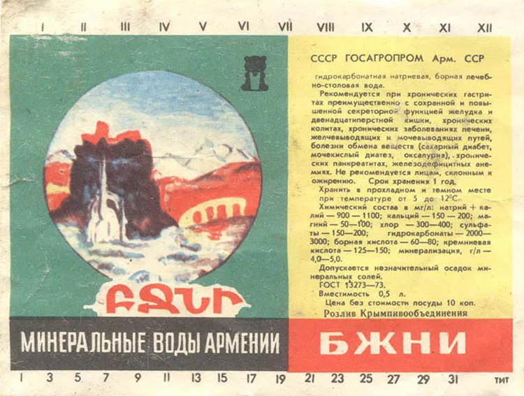 Этикетка с советской стекланной бутылки минеральной воды BJNI