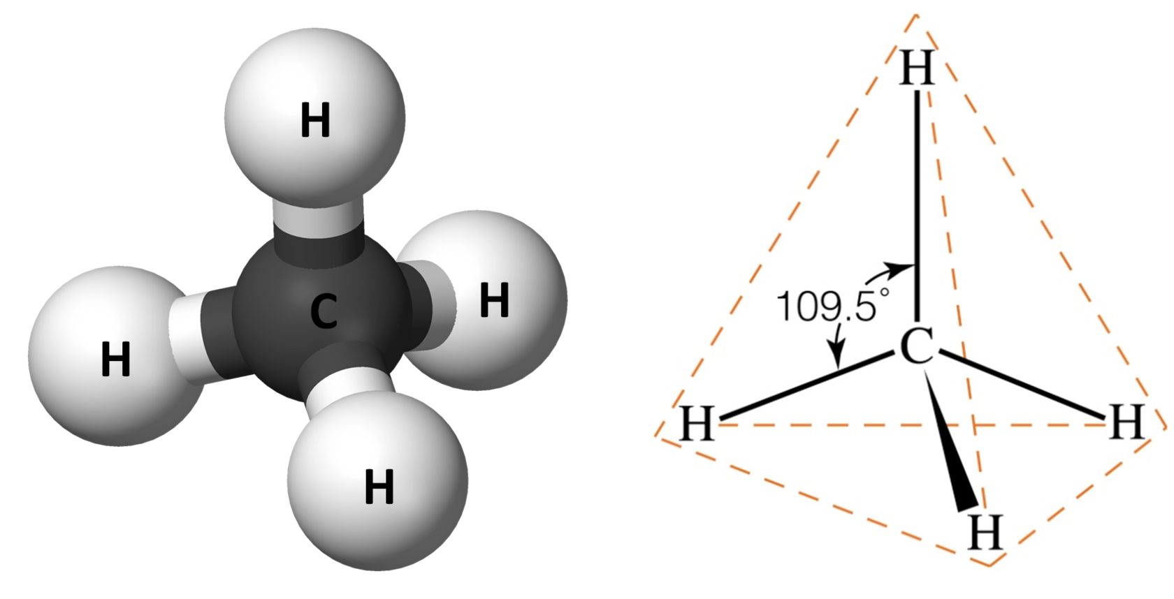 Figure From STRUCTURES OF COVALENT COMPOUNDS Semantic 42 OFF