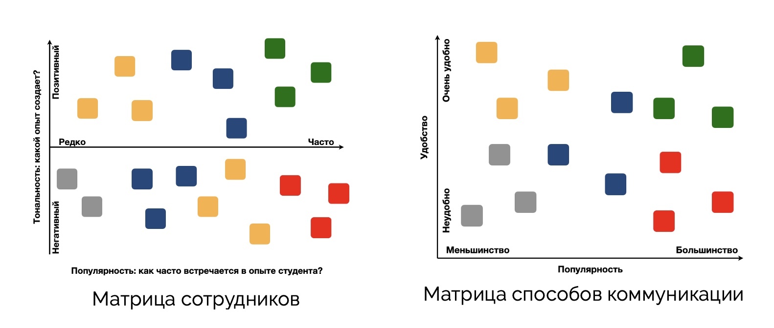 Изображение выглядит как снимок экрана, текст, диаграмма, Красочность

Содержимое, созданное искусственным интеллектом, может быть неверным.