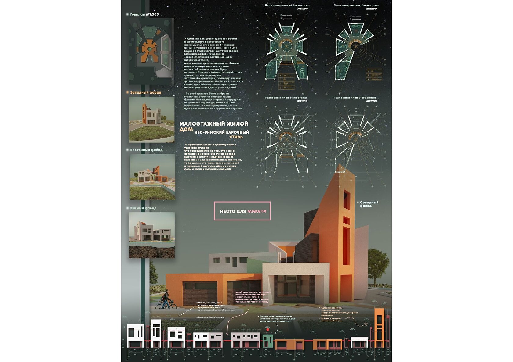 Студенческий проект