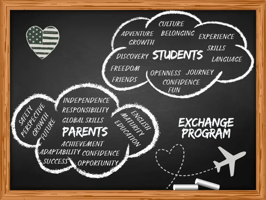 Exchange Program