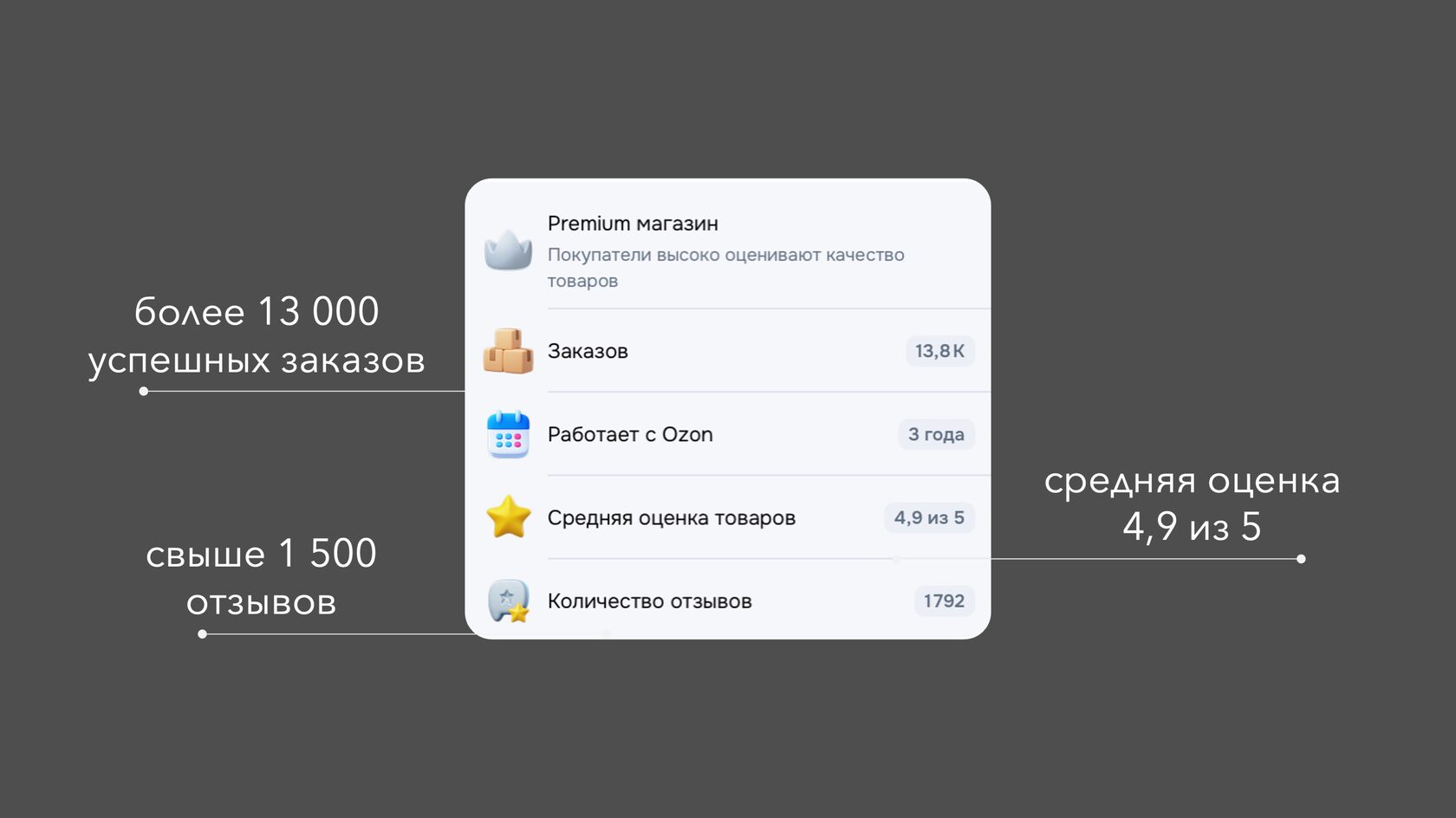 Отзывы о товарах Amberway, сантехника Amberway отзывы