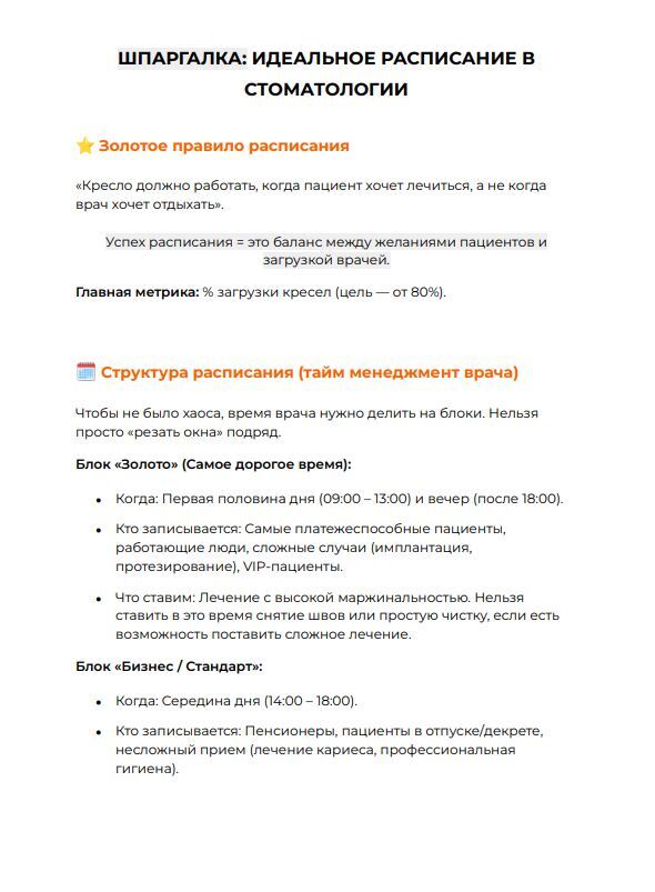 Структура расписания