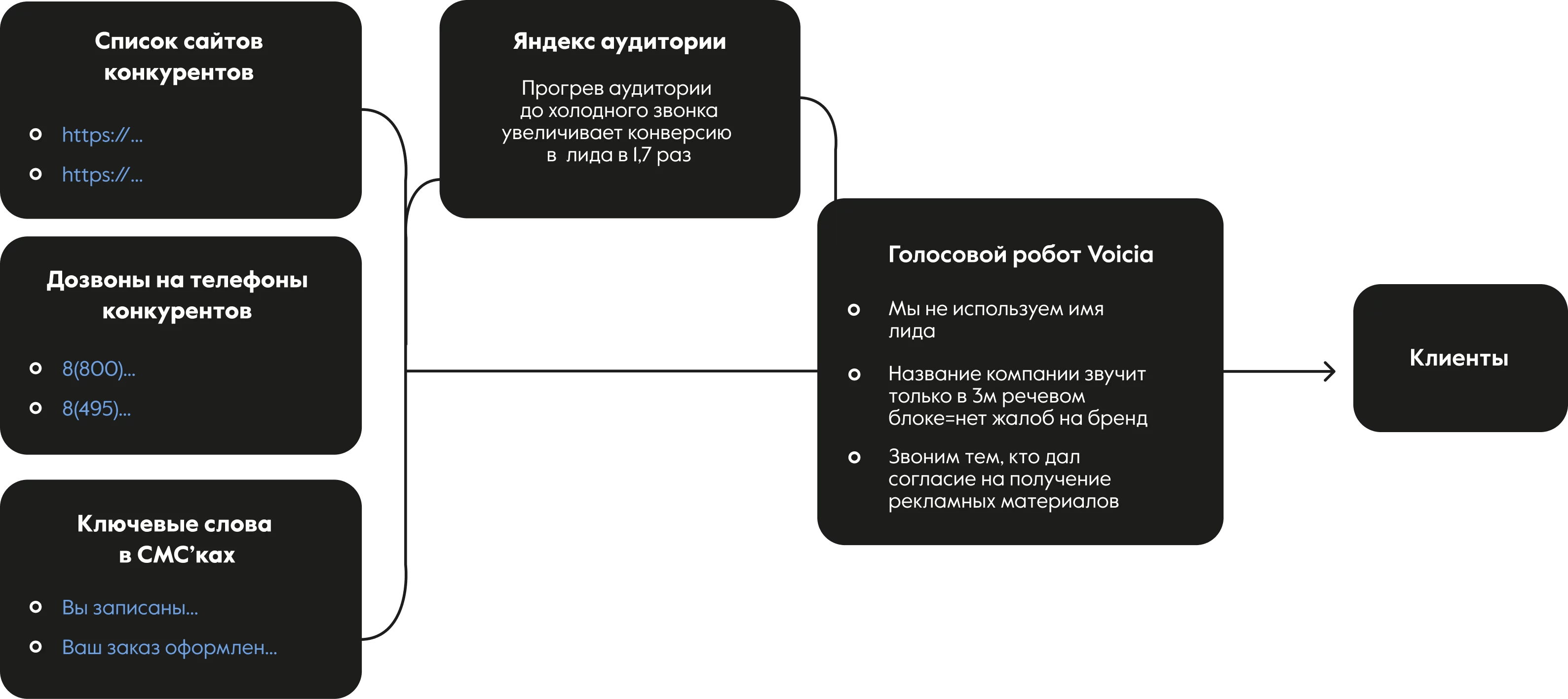 список всех сайтов фанфиков фото 94