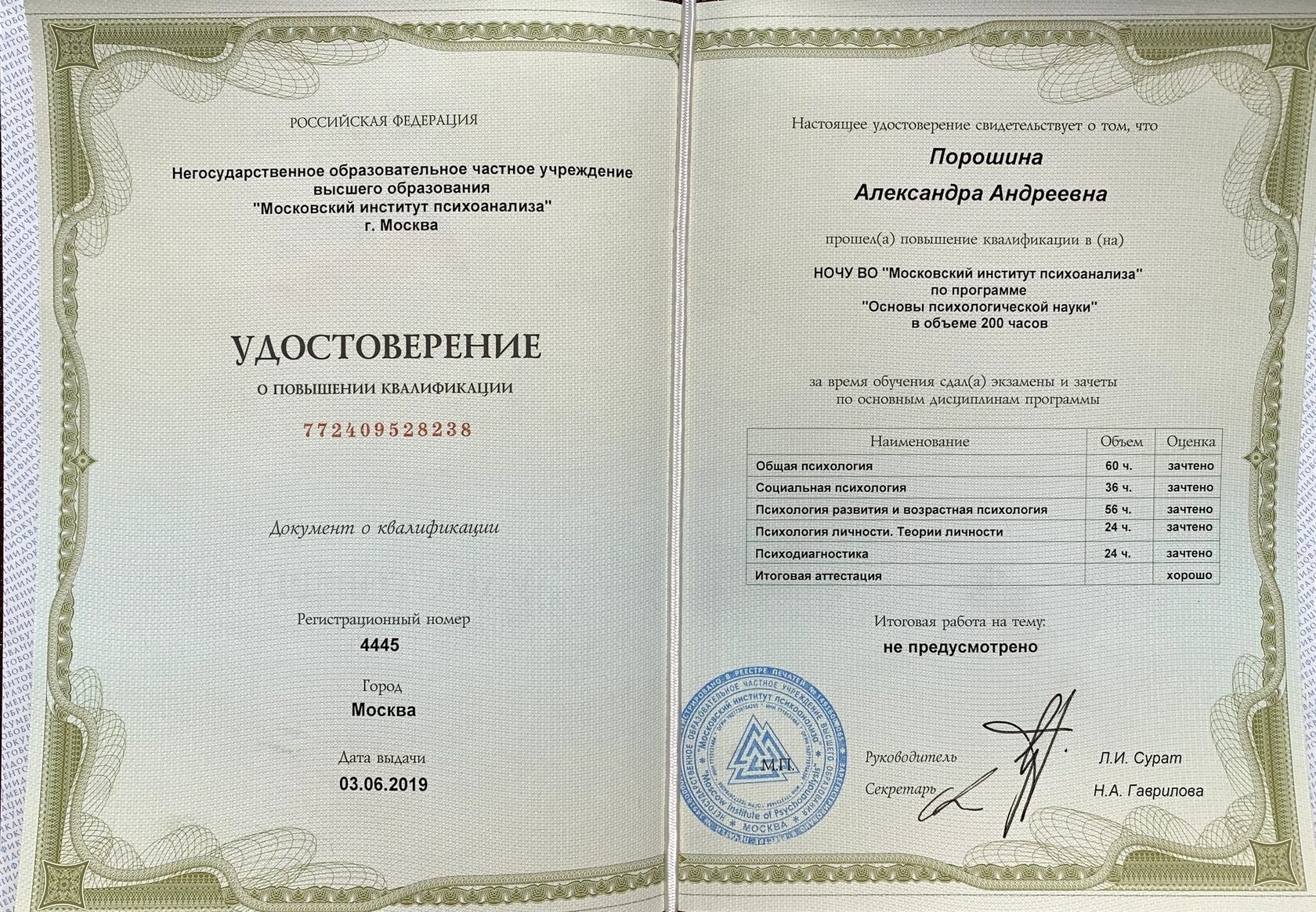 Московский институт психоанализа — «Основы психологической науки» · 200 часов
