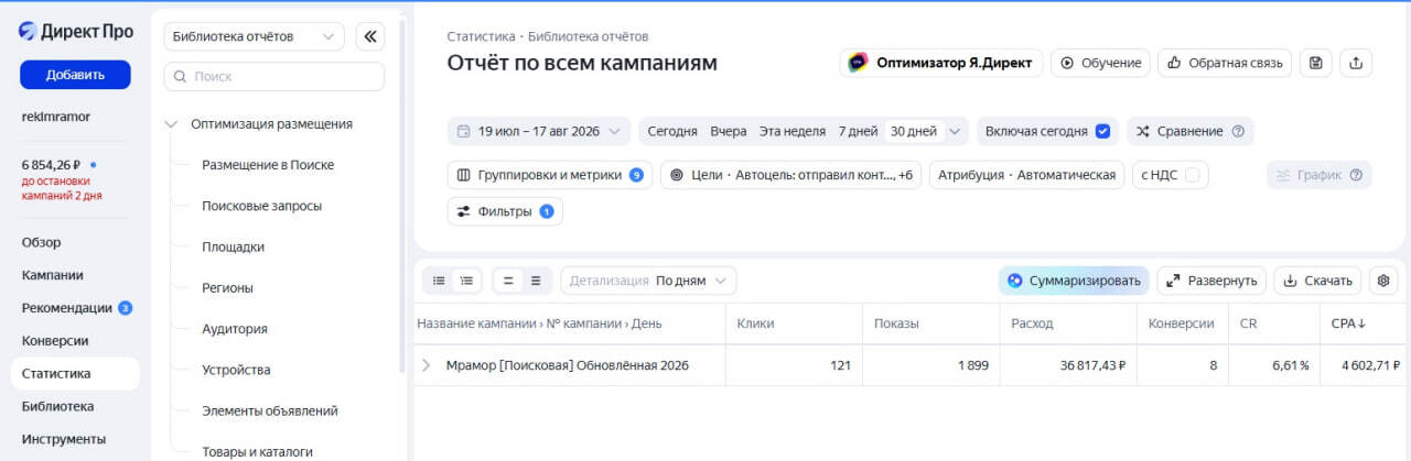 Скриншот рекламного кабинета Яндекс Директ — кейс по мраморным и гранитным слэбам